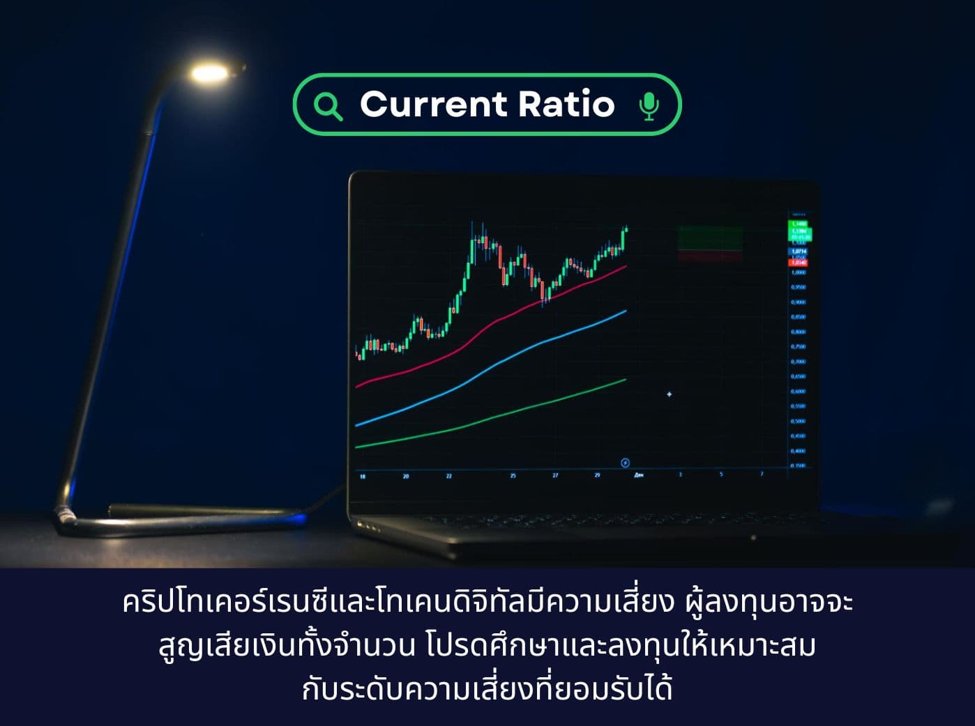 current ratio คือ